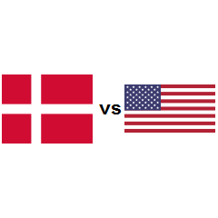 Difference between Danish and American School System