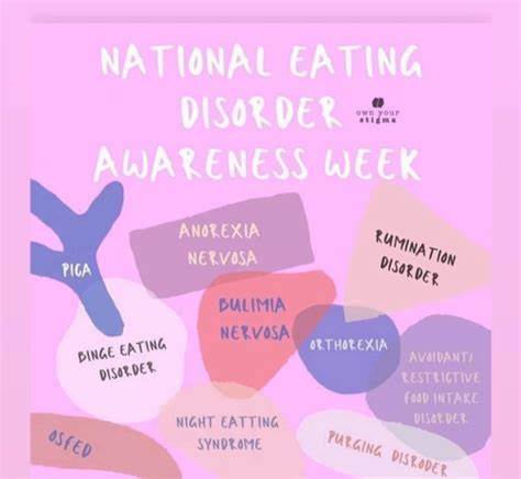 national eating disorder awareness week