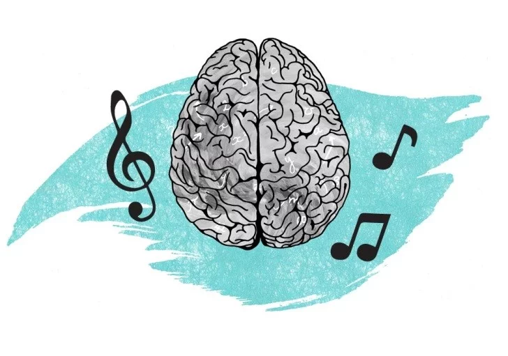 The influence of music on our emotions