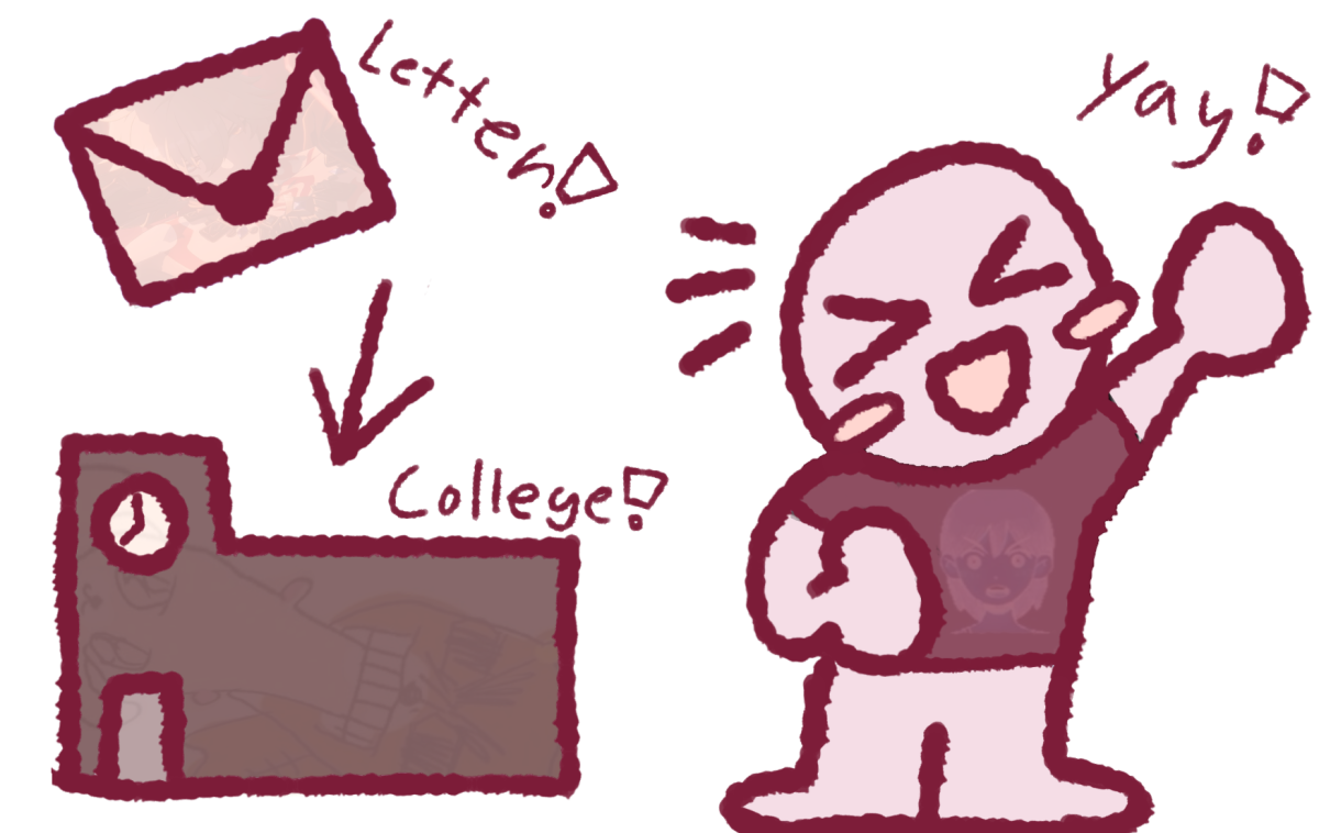 Done submitting college applications? Submitting college applications does not mean the process is over. There are more steps to it.